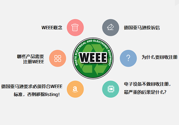 易邁商務(wù)-WEEE注冊(cè) 易邁商務(wù)-WEEE注冊(cè)
